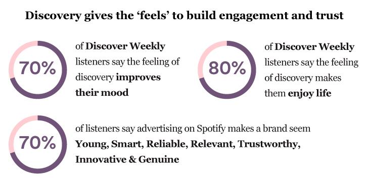 Why Users Completely Lost Trust - contextual illustration