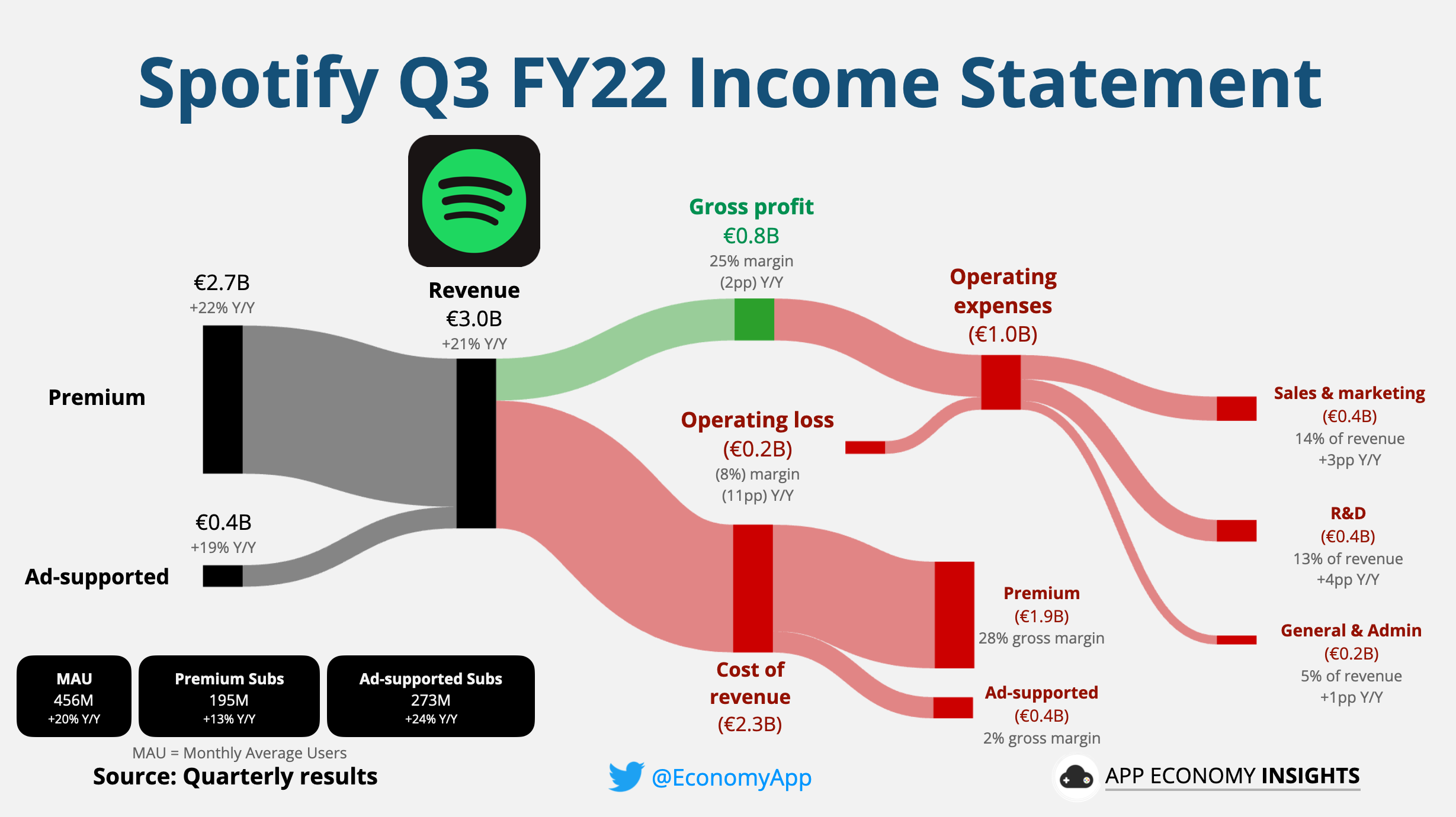 How We Got Here: The Perfect Storm of Bad Incentives - contextual illustration