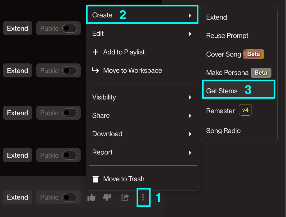 Conclusion - visual representation