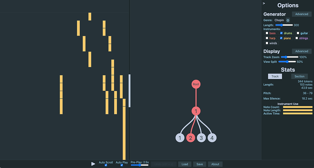 TL; DR - visual representation