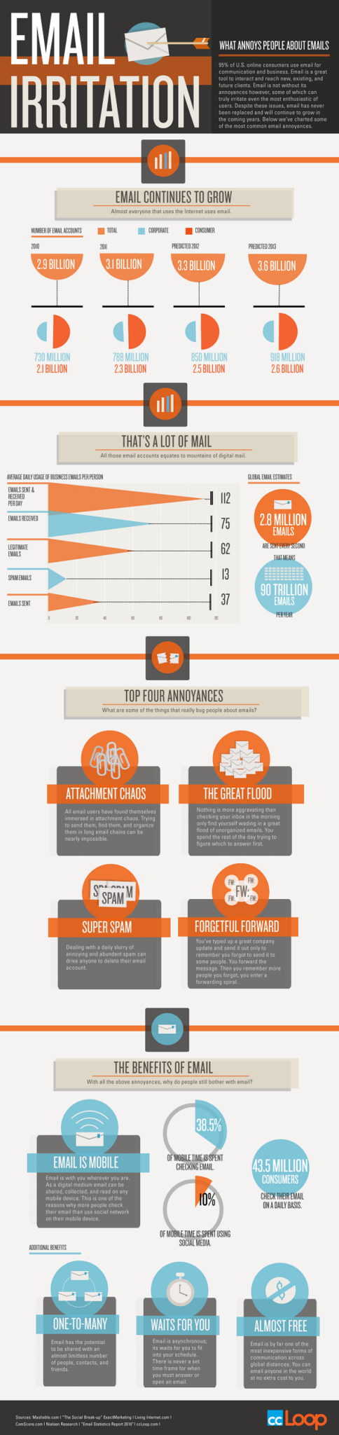 How AI Overviews Work - visual representation
