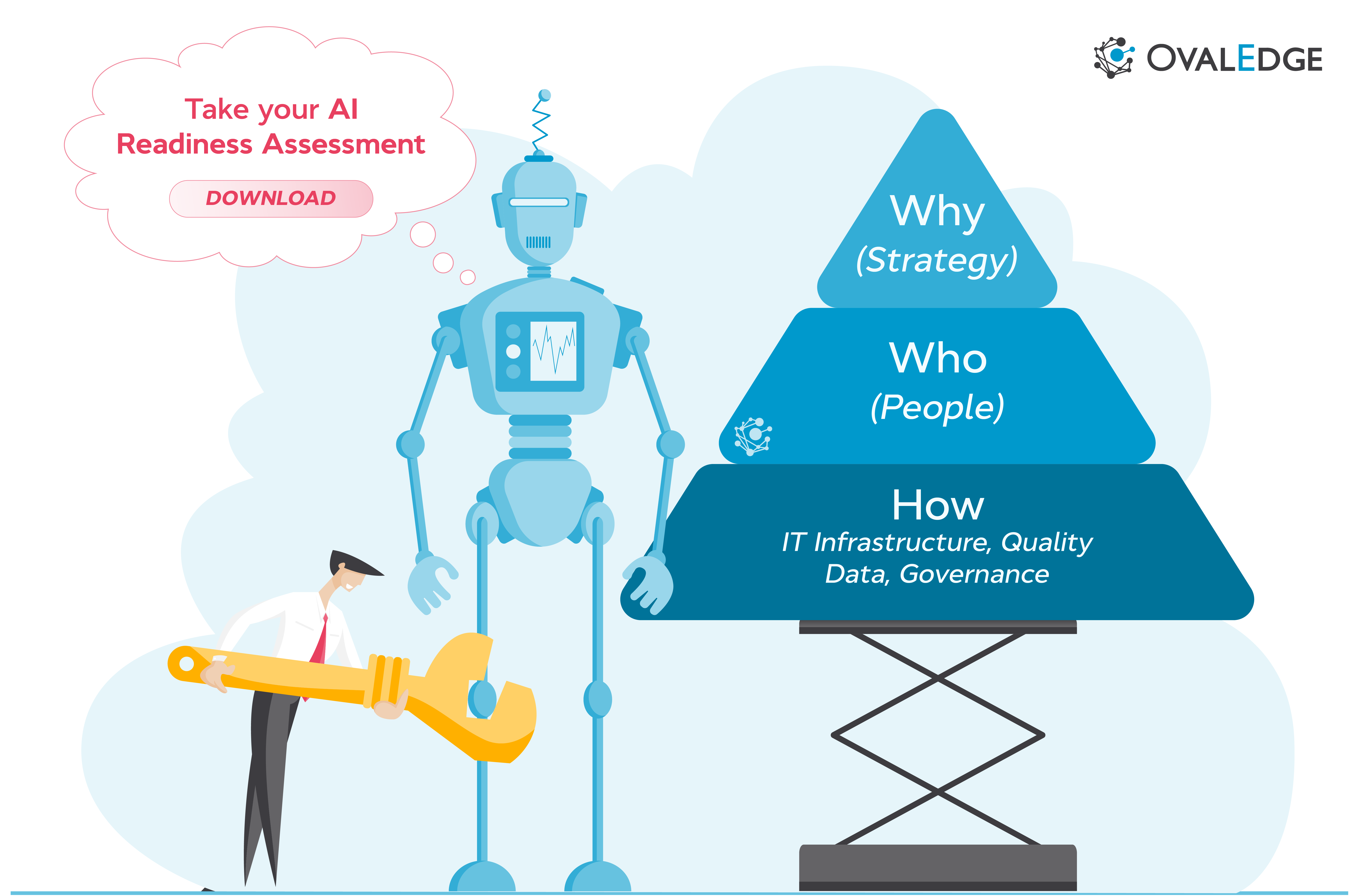 The Software Ecosystem: Why Experiences Drive Adoption More Than Specifications - visual representation
