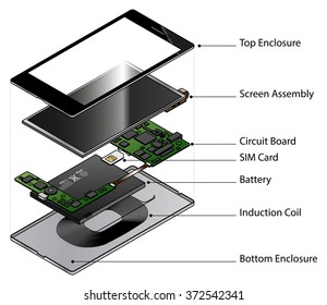 Technology Behind AI in Foldables - contextual illustration