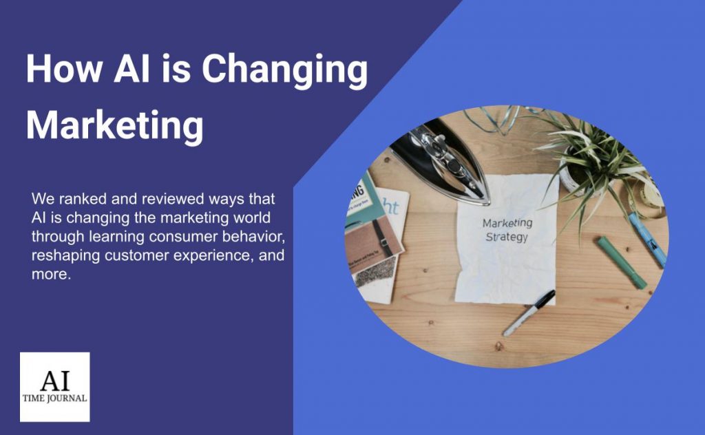 Lesson 13: Building vs. Buying: The Integration Advantage - visual representation