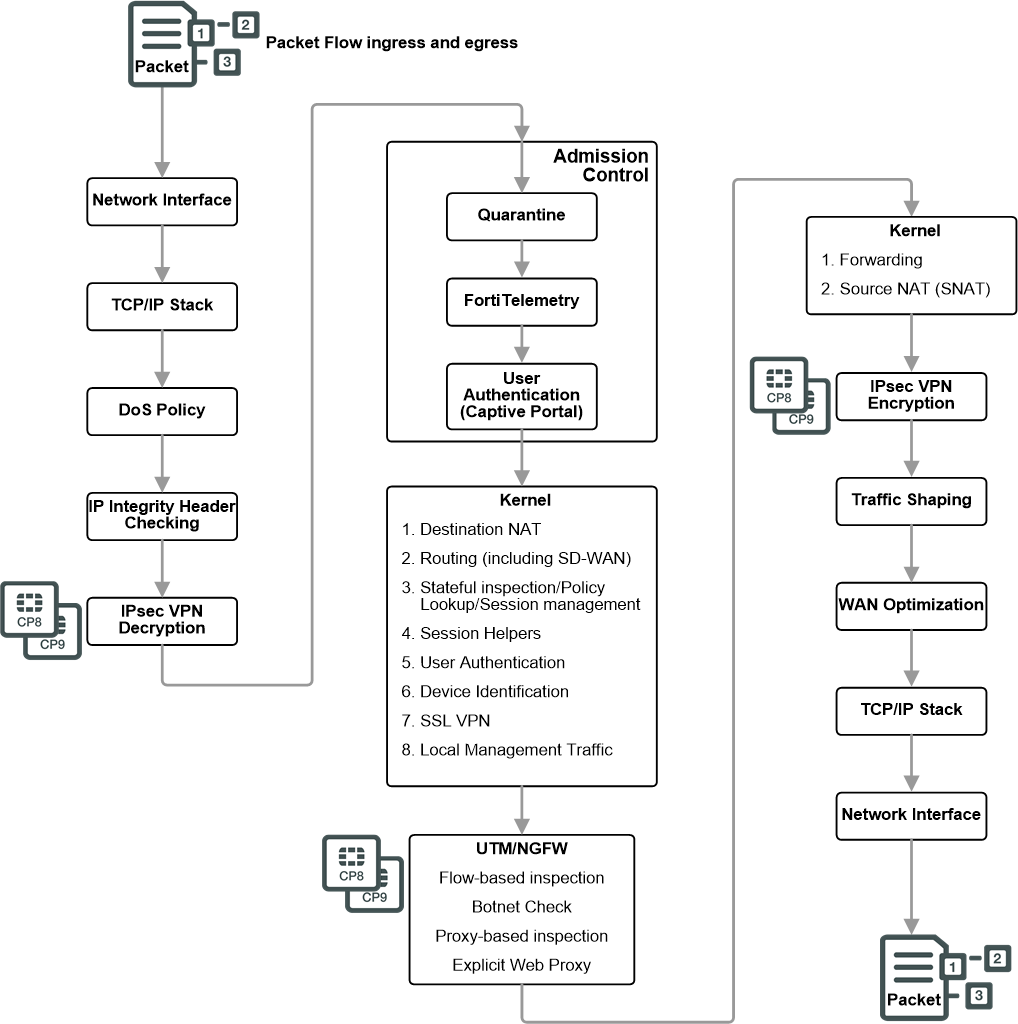 The Attack That Changed Everything - contextual illustration