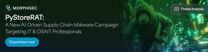 FAQ - visual representation