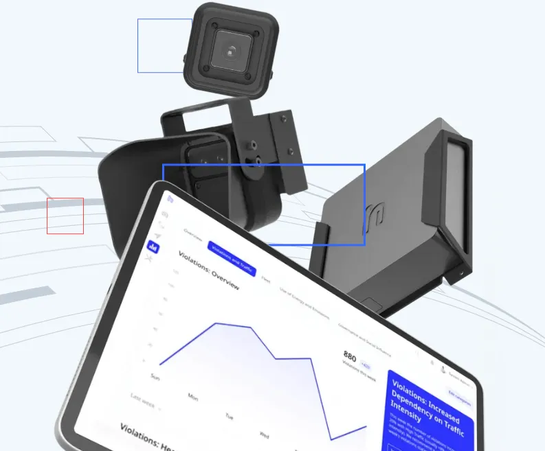 Looking Forward: What We Need to Solve - visual representation