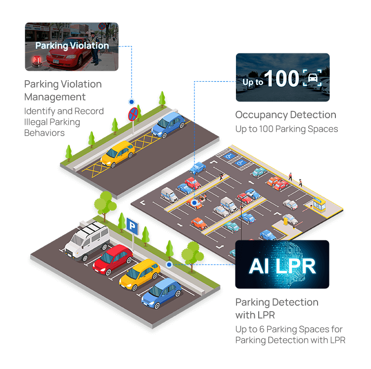 Why Santa Monica Decided to Deploy This Technology - visual representation