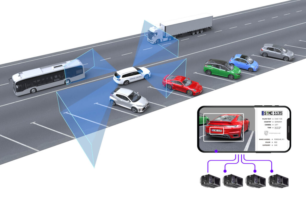 How AI Parking Enforcement Actually Works - contextual illustration