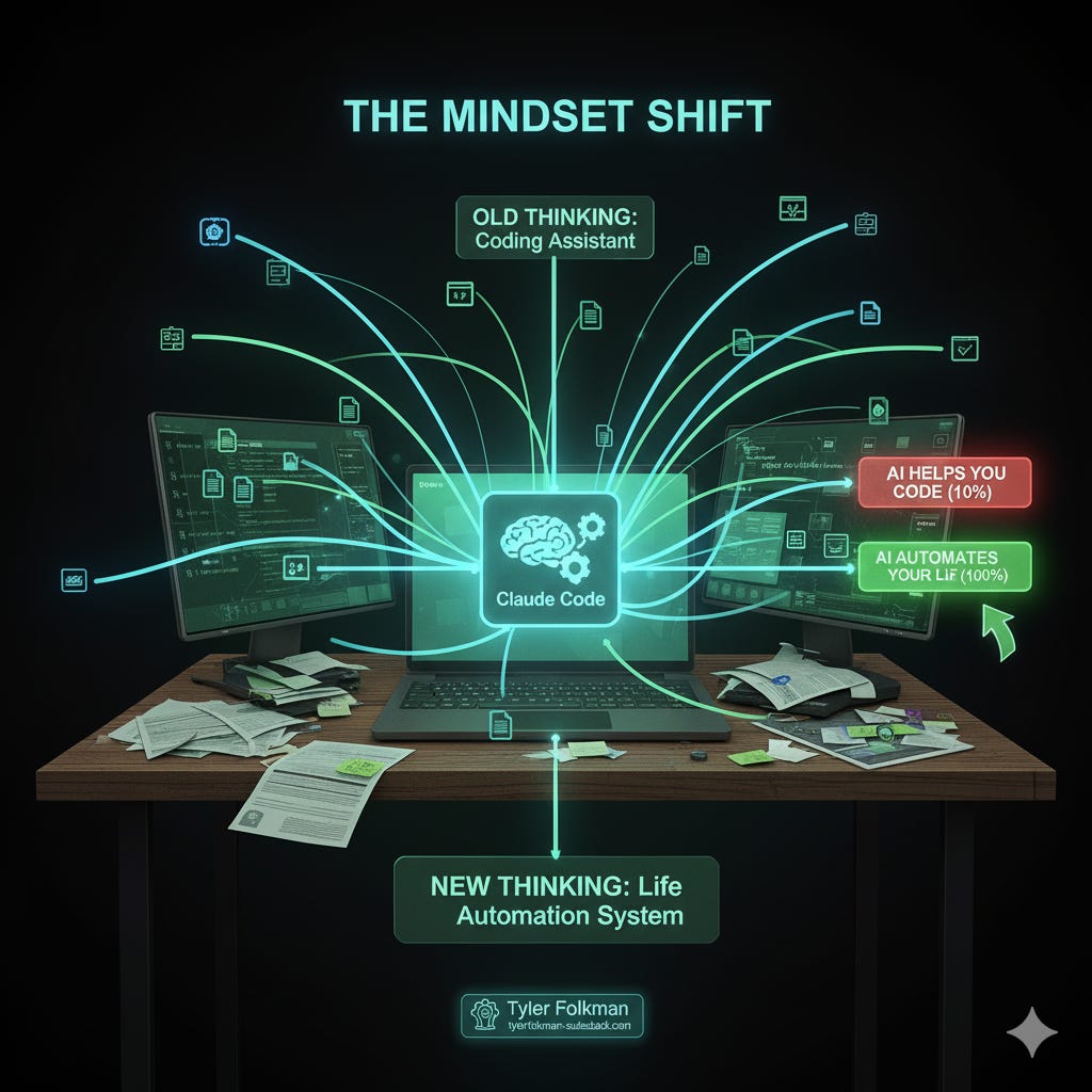 When Vibe Coding Works Best - visual representation
