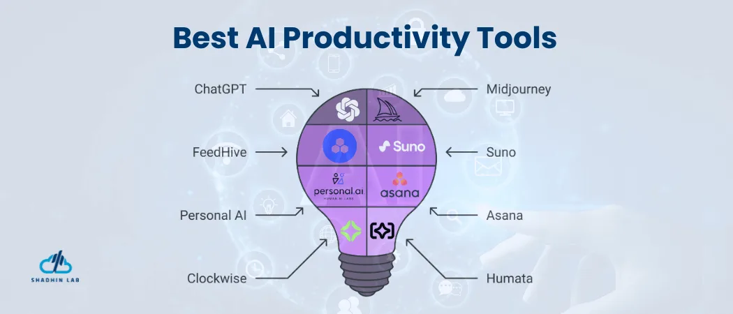 Integration with Your Workflow: The Practical Reality - visual representation
