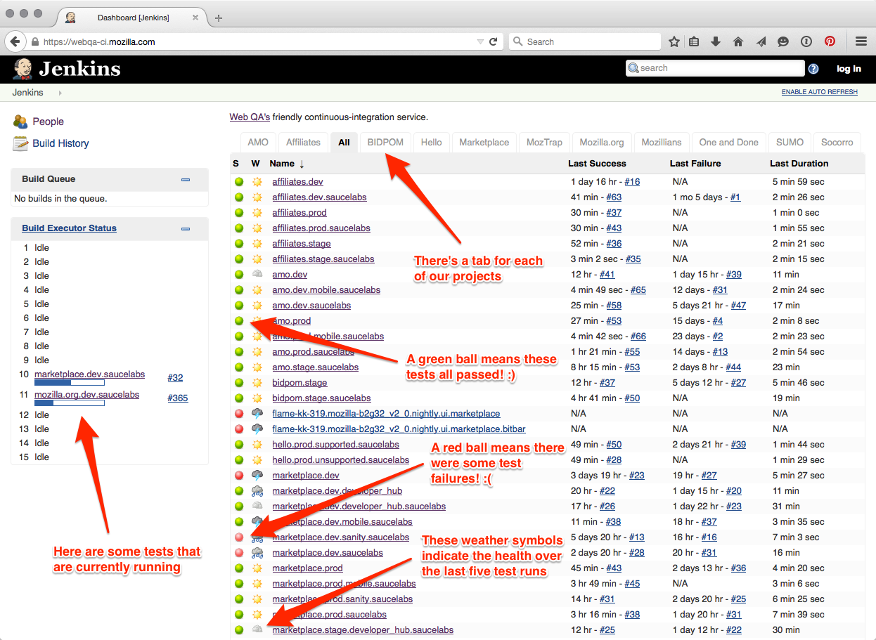 Real-World Implementation: A Case Study - contextual illustration