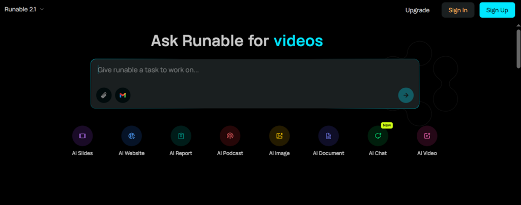 The Current State of AI Adoption - visual representation