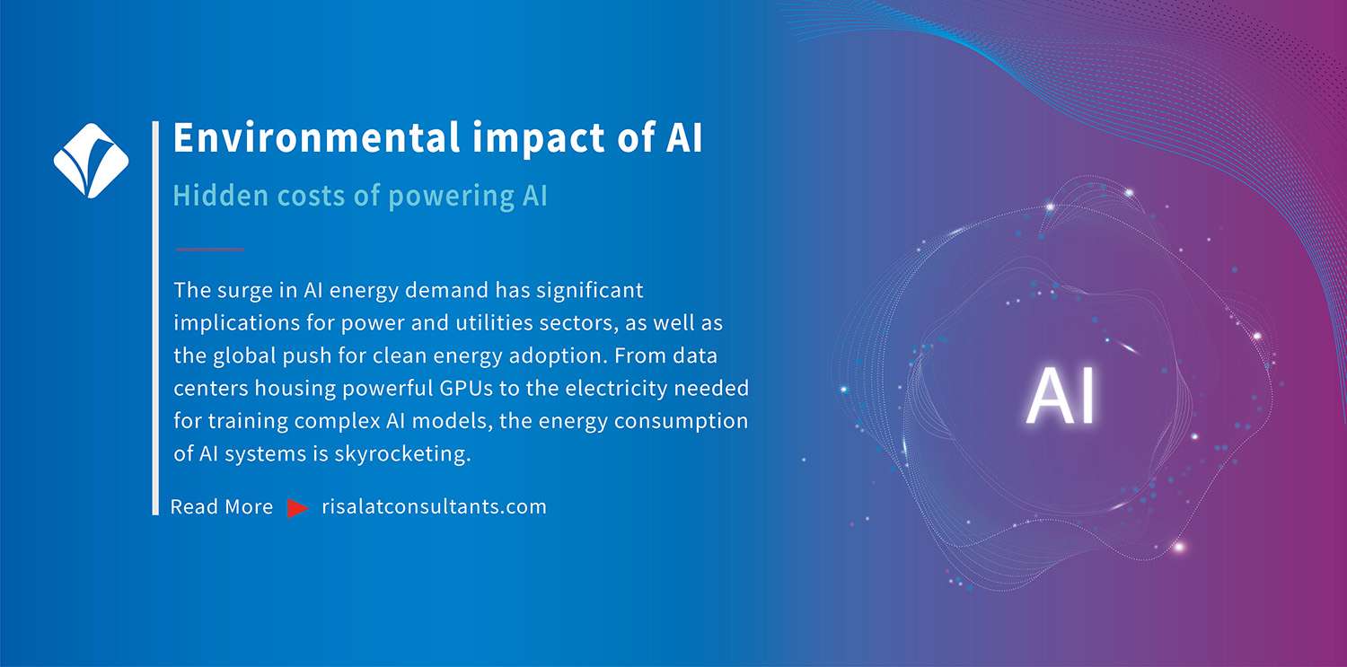 FAQ - visual representation