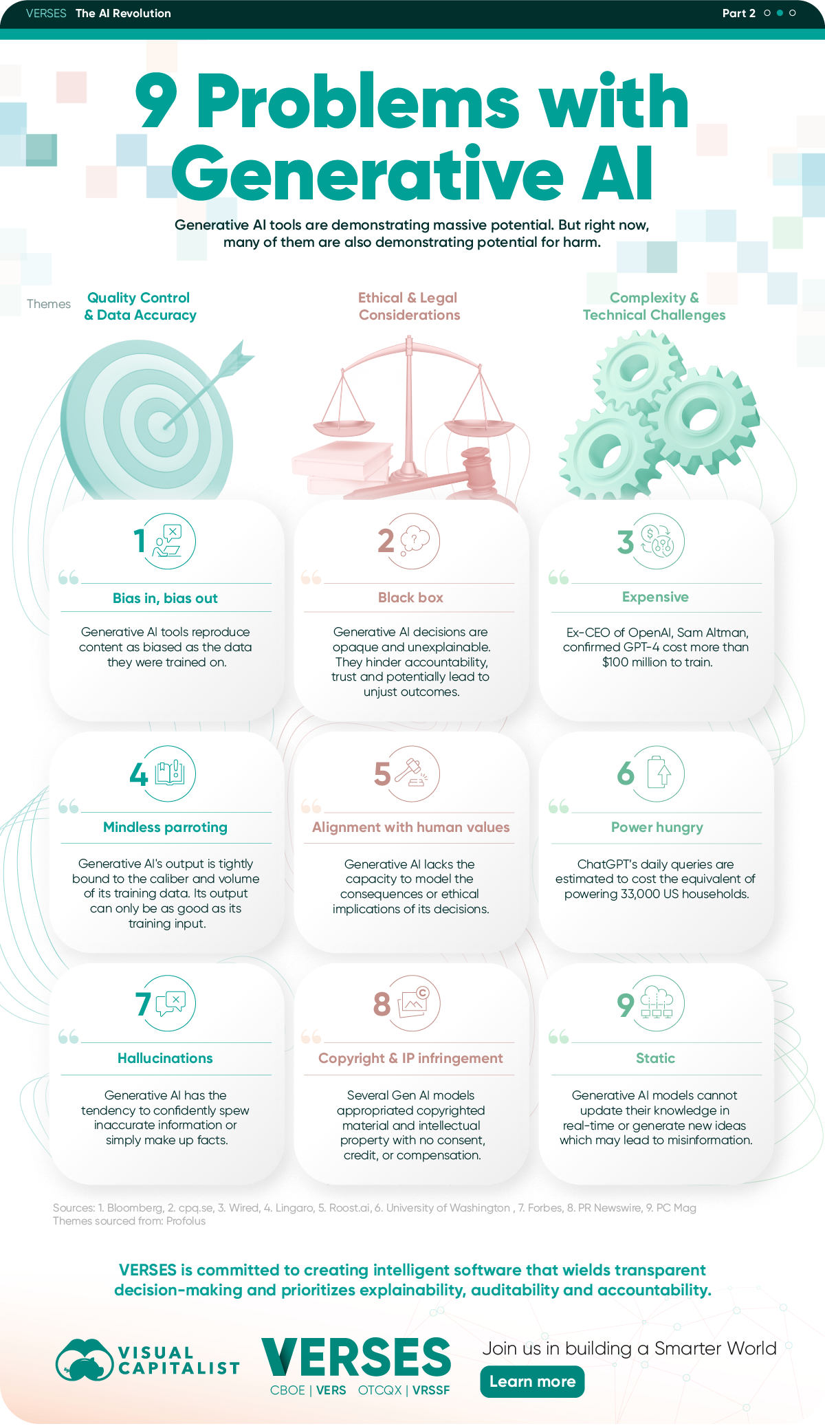 Common Pitfalls and How to Avoid Them - contextual illustration
