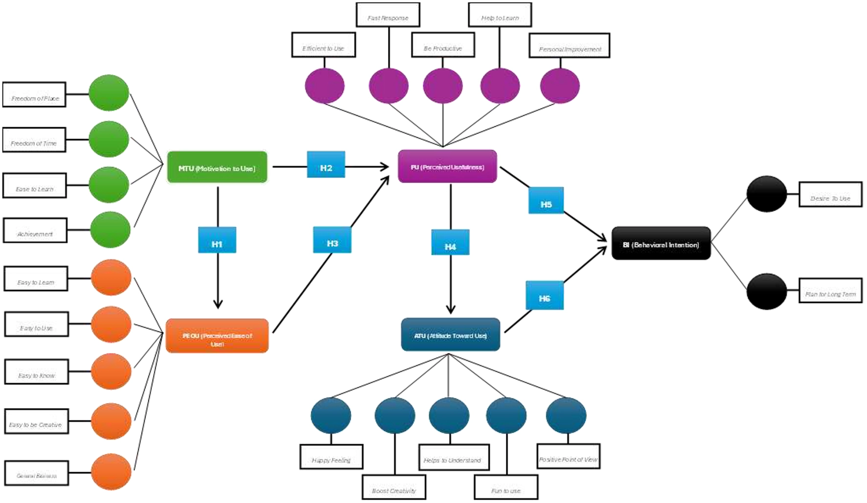 The Study: Measuring AI's Impact on Critical Thinking - contextual illustration