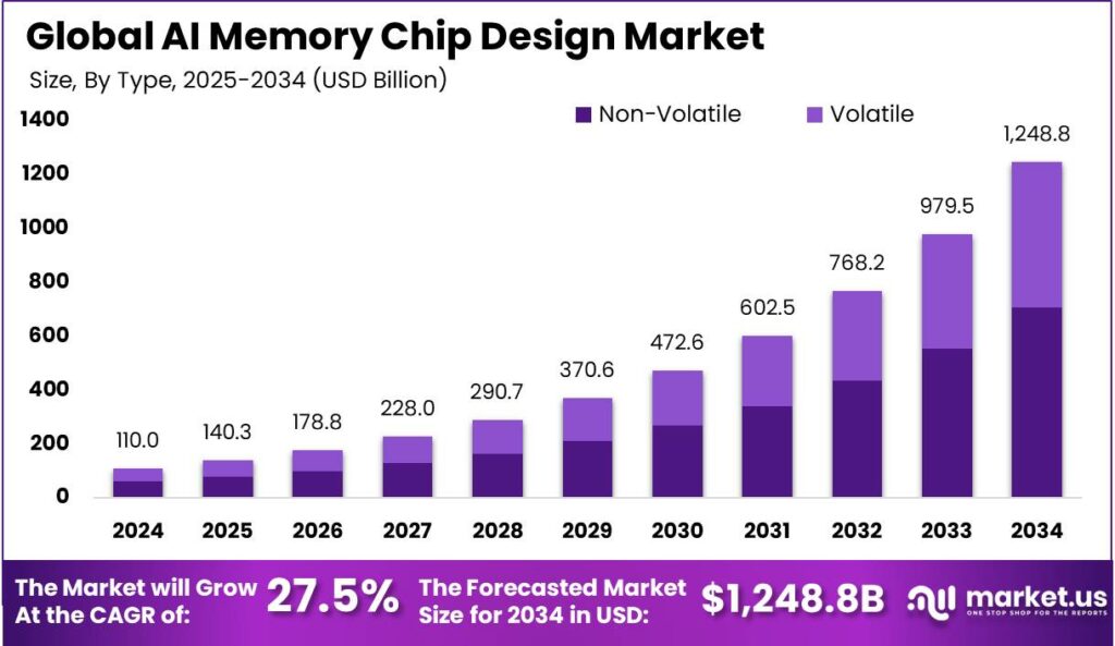 Future Trends and Predictions - contextual illustration