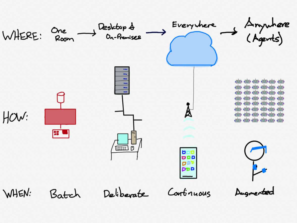 Strategic Shifts in Smartphone Manufacturing - contextual illustration