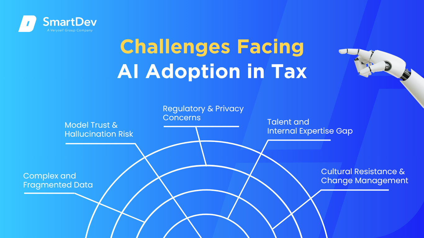 The Challenges of AI in R&D Tax Credits - contextual illustration
