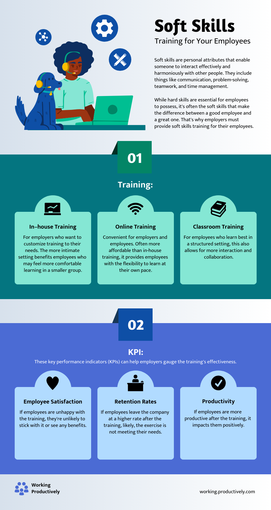 Soft Skills: The New Currency in the AI Era - contextual illustration