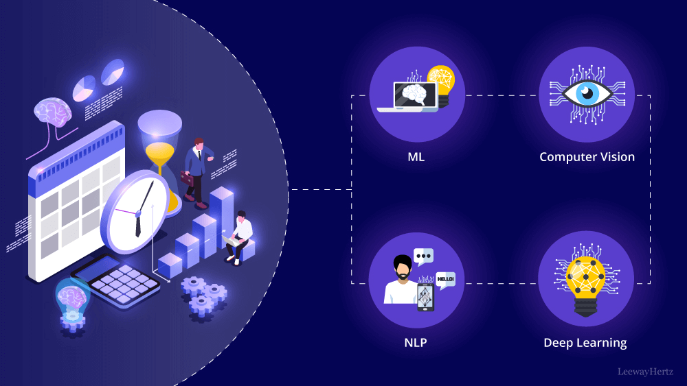 Financial Prudence in AI Investments - visual representation