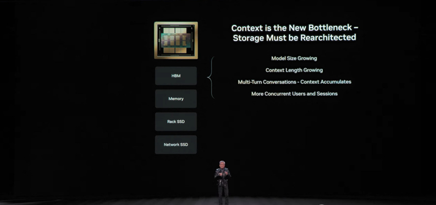 Building the Storage Infrastructure for AI: Practical Considerations - visual representation