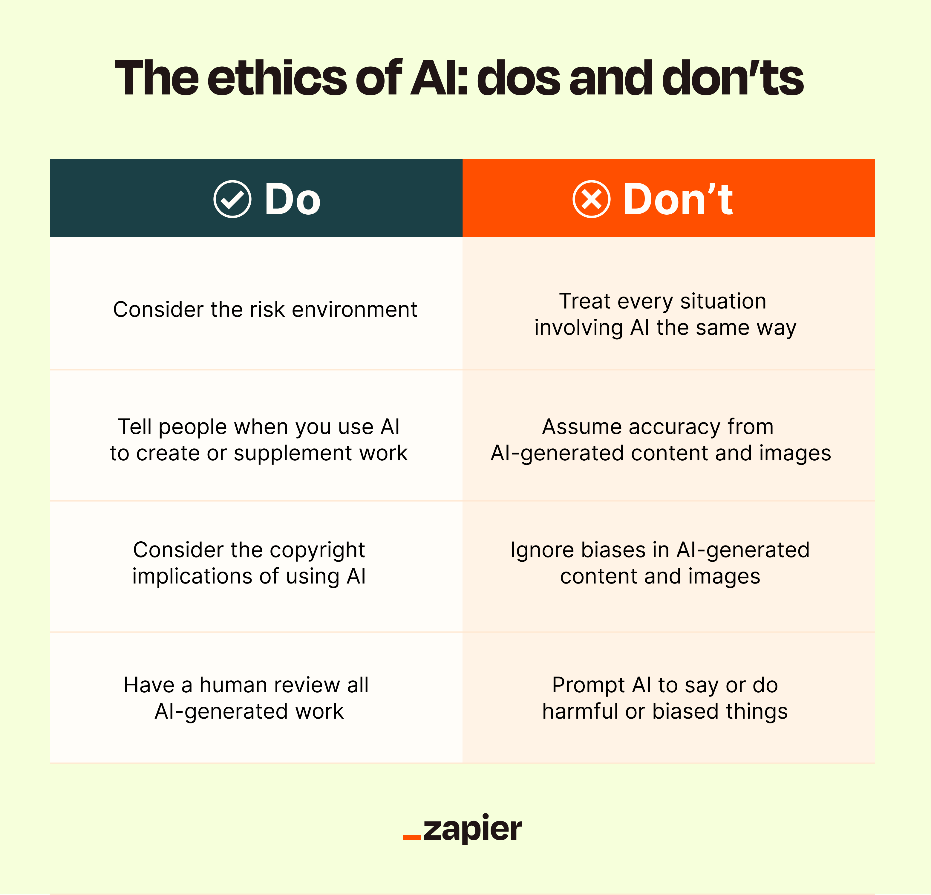 Ethical and Legal Challenges - contextual illustration