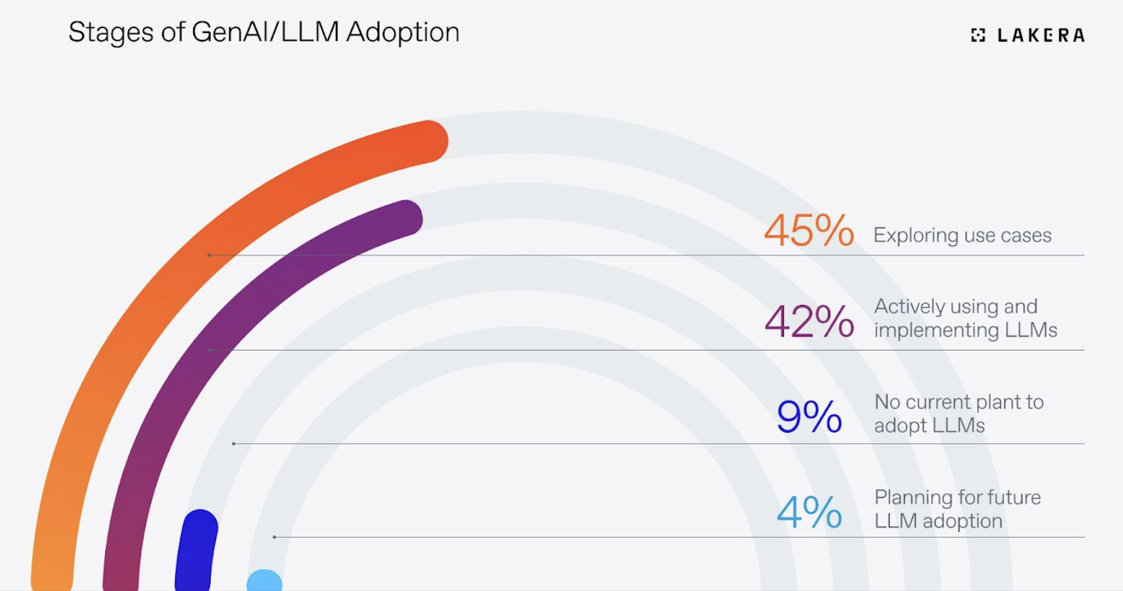 Runable and Automation Security: Learning From Moltbook - visual representation