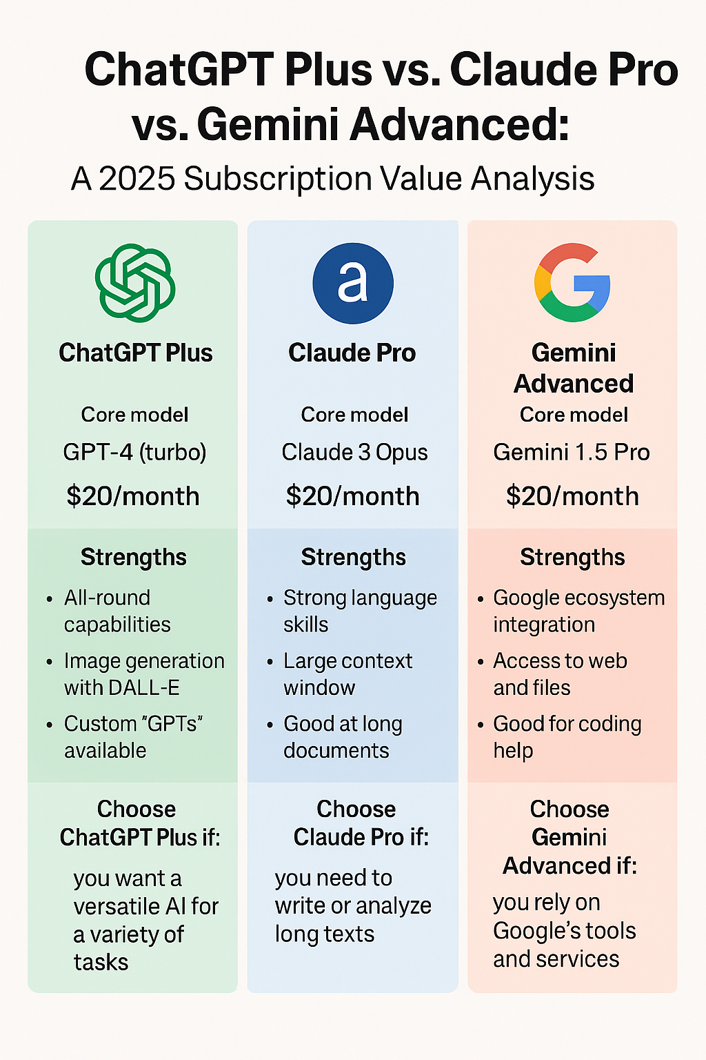 Practical Guidance for Stakeholders - visual representation