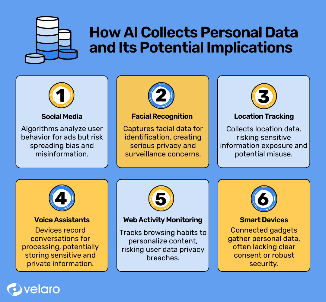 Why Meta is Tracking Employee Interactions - visual representation