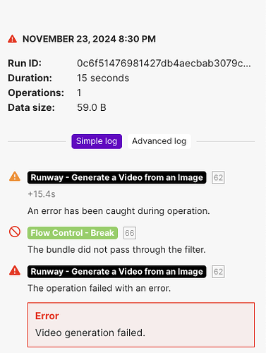 Comparing to Alternative Approaches - visual representation