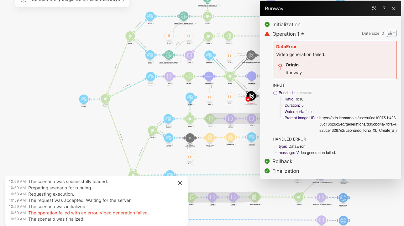 Conclusion: The Realistic Future of AI Video - visual representation