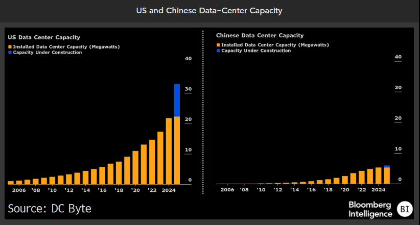 Knowledge Graphs and Causal Understanding in Energy Systems - visual representation