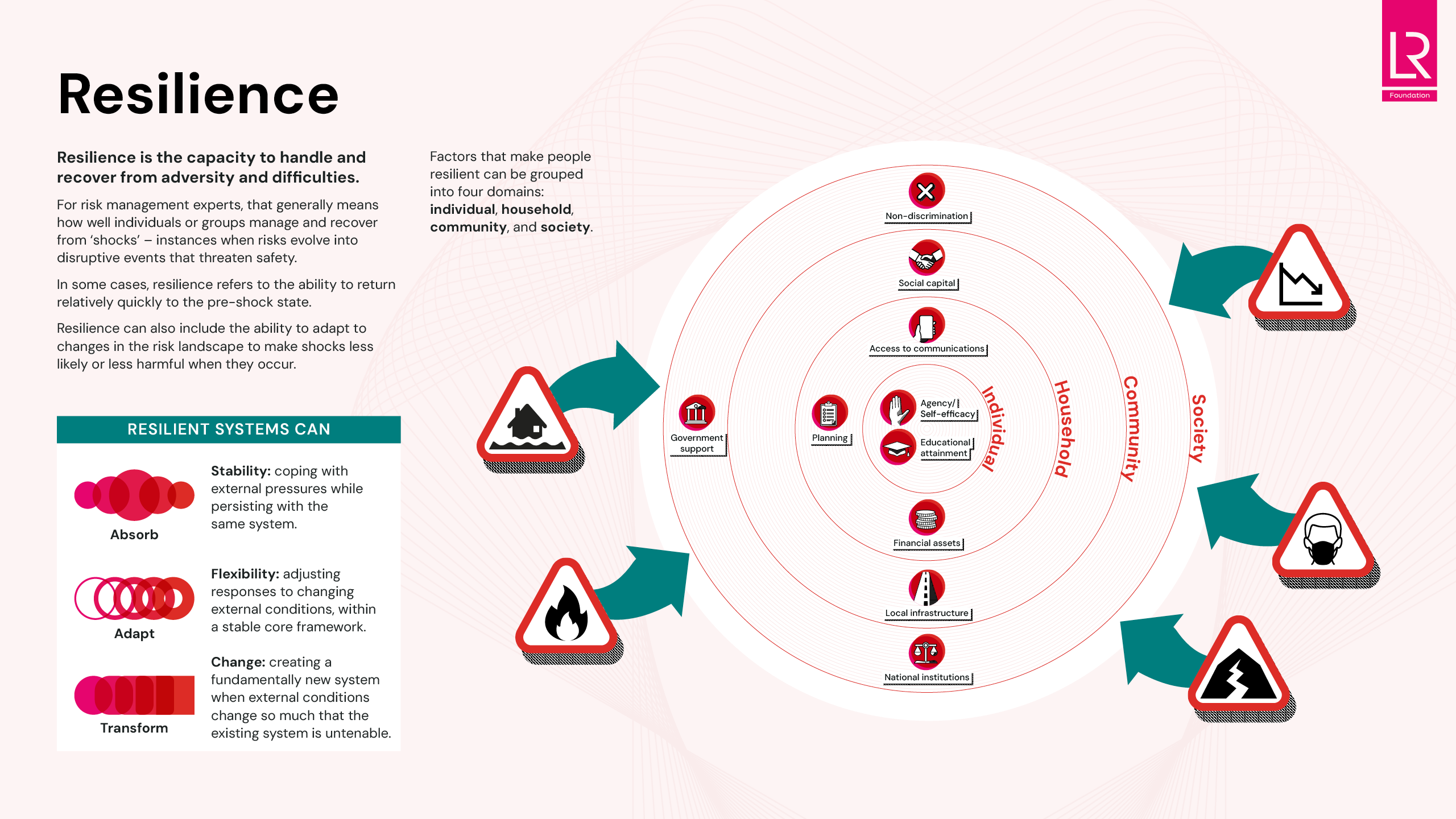 The AI Impact on Jobs: A Background - visual representation