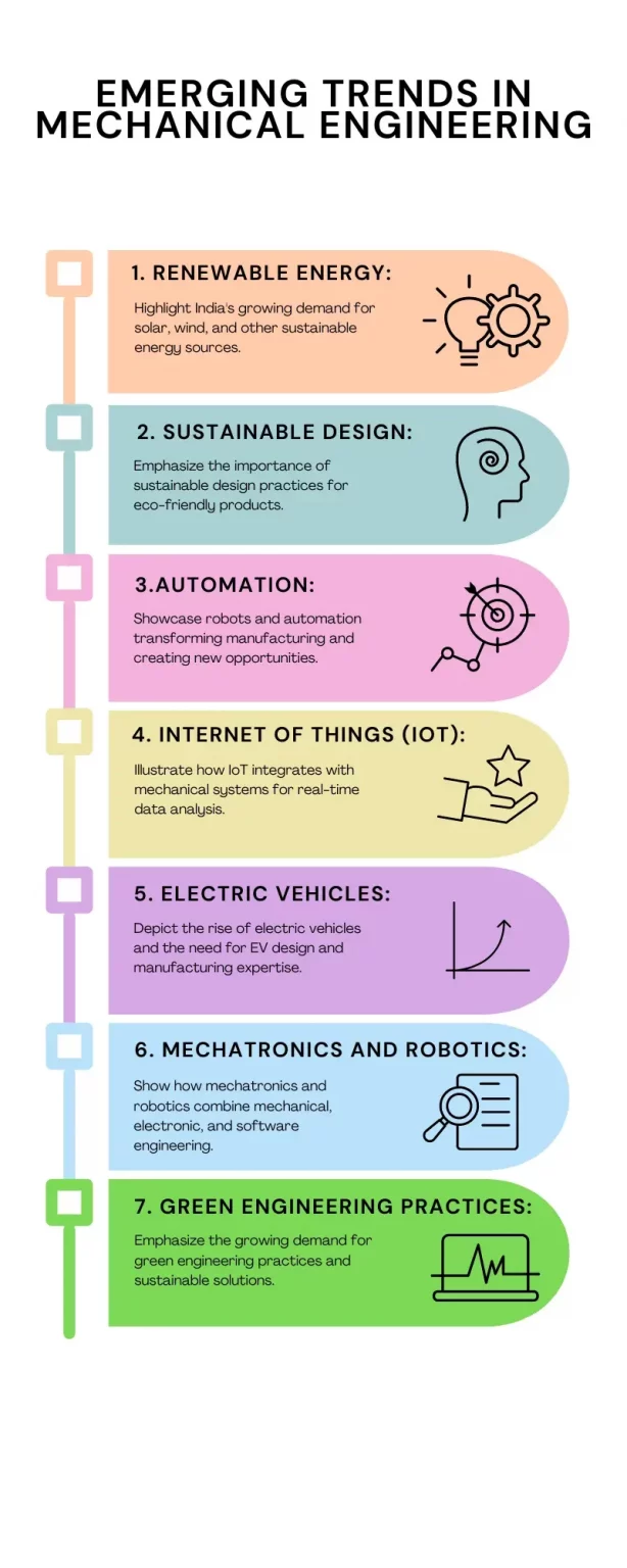 Future Trends and Recommendations - contextual illustration