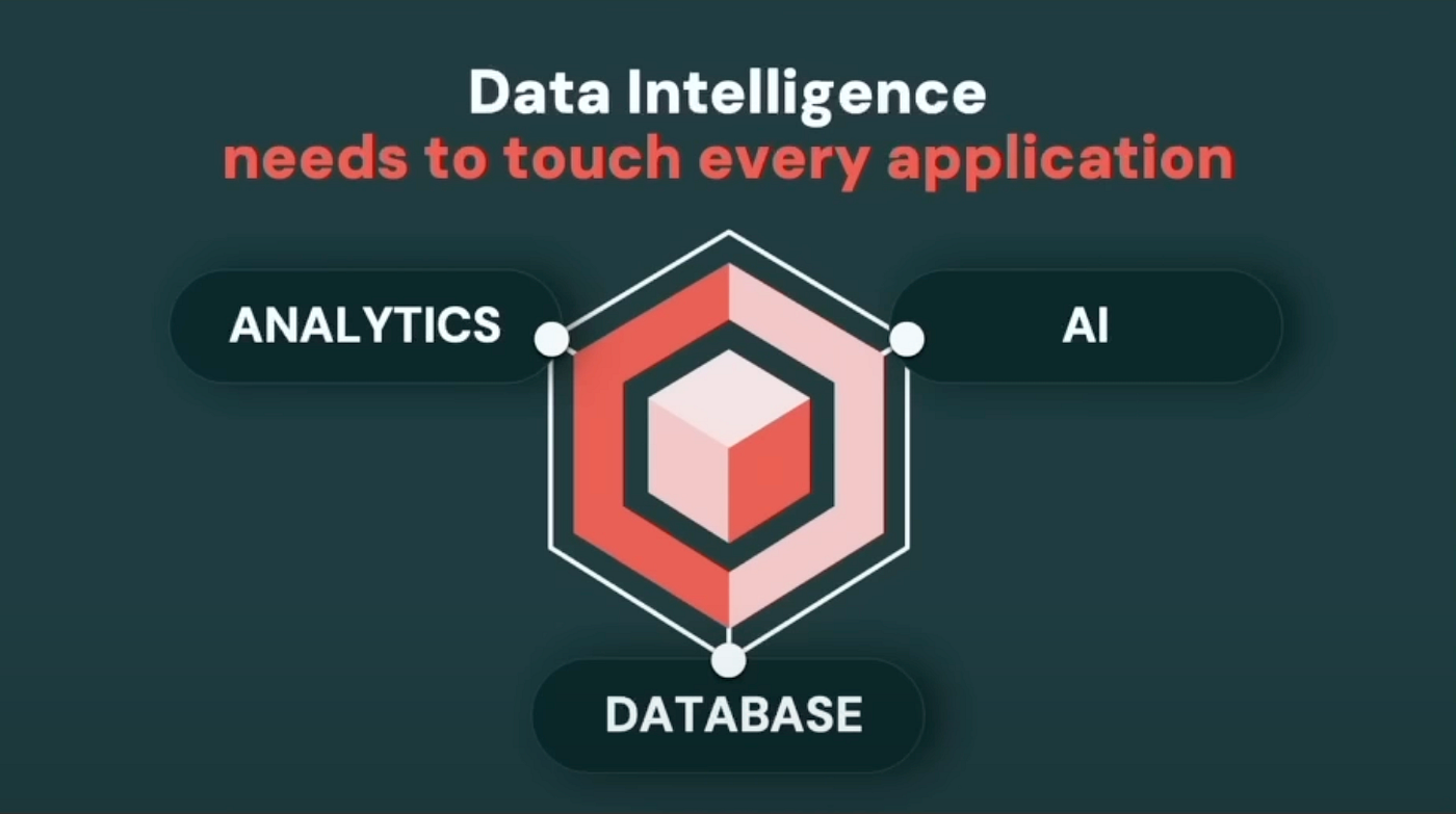 Organizational Resistance and Implementation Challenges - visual representation