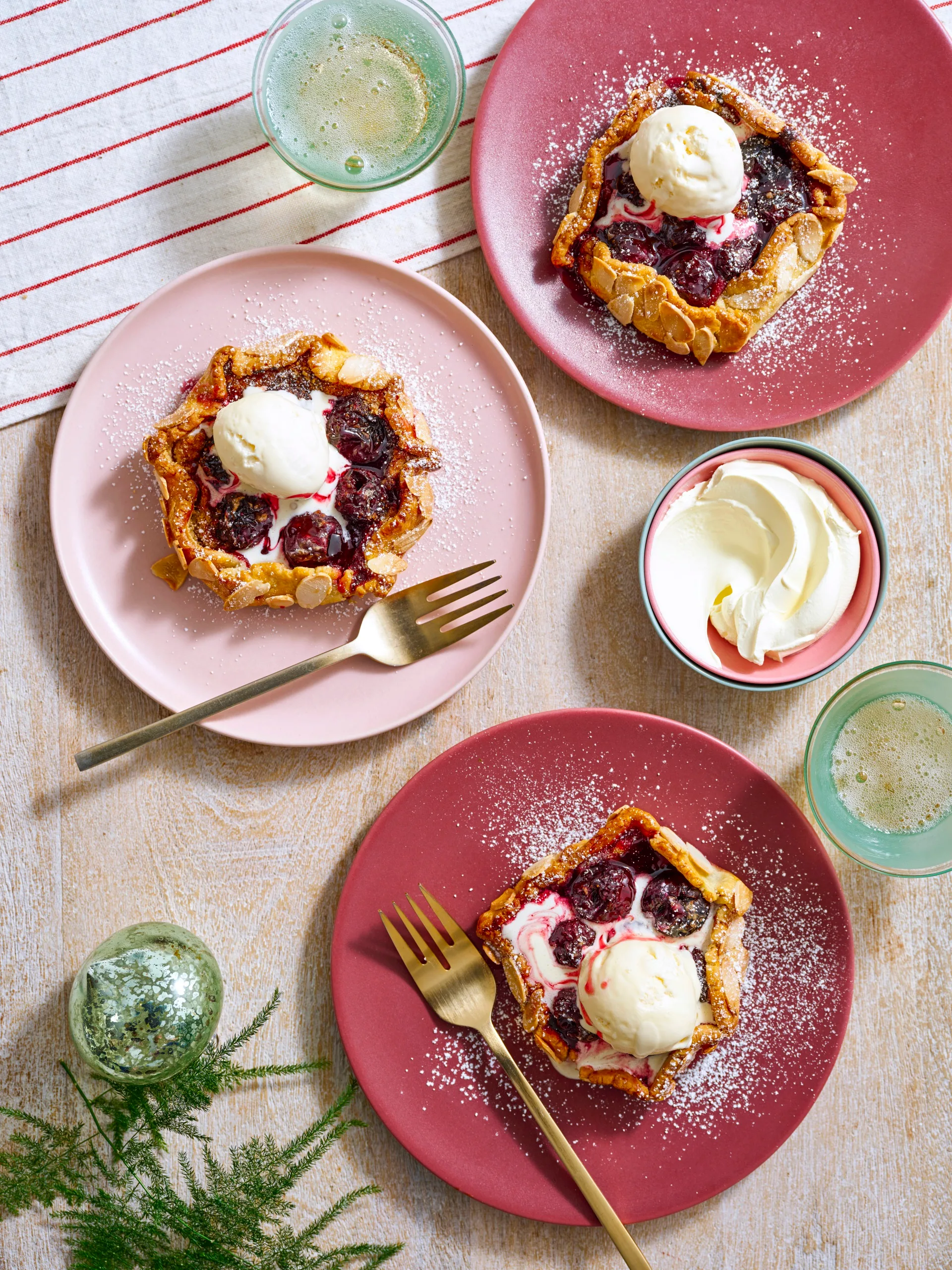 Wrap-Up - visual representation