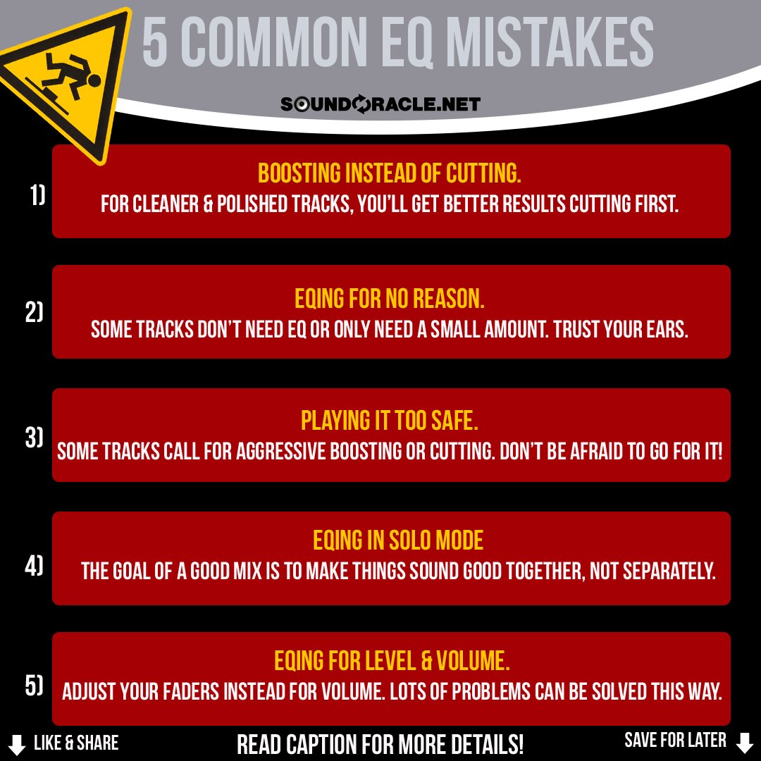 Best Practices for Custom EQ - visual representation