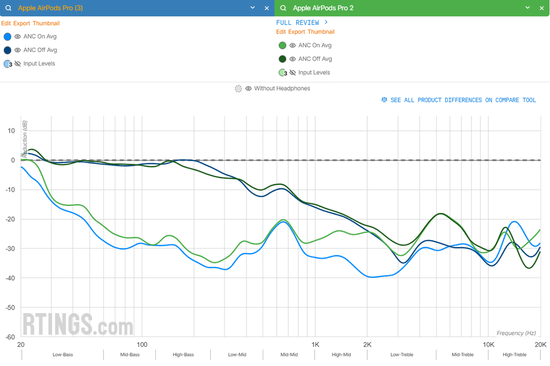 Buying Guide: What to Look For - visual representation