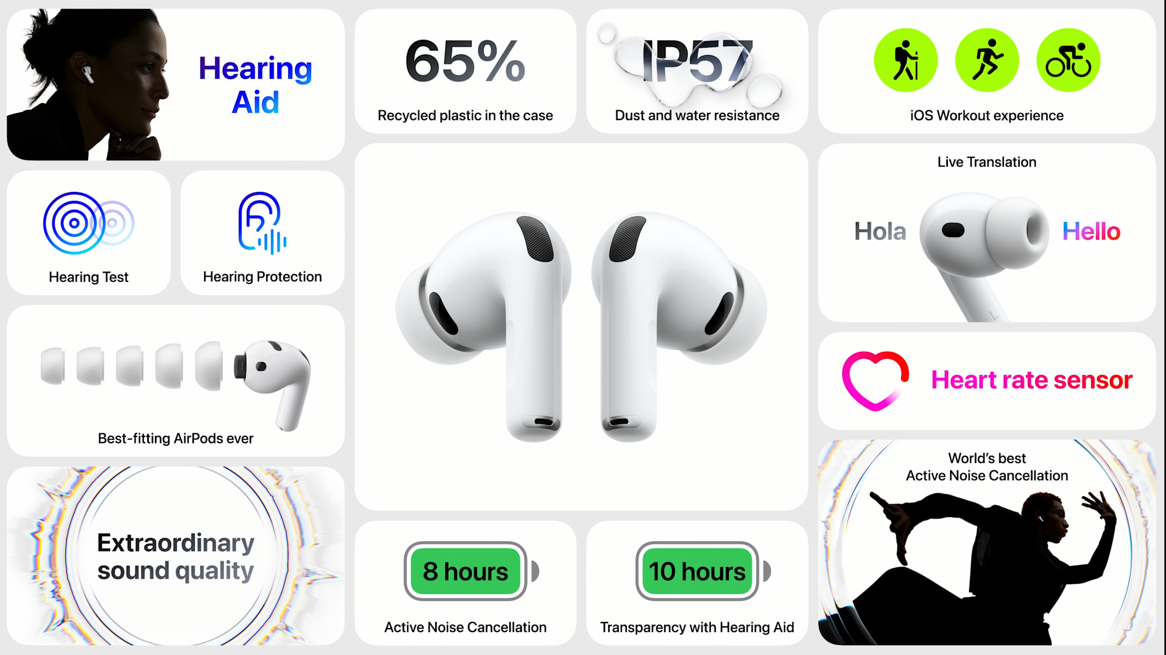 Air Pods Pro 3 vs. Competitors - visual representation