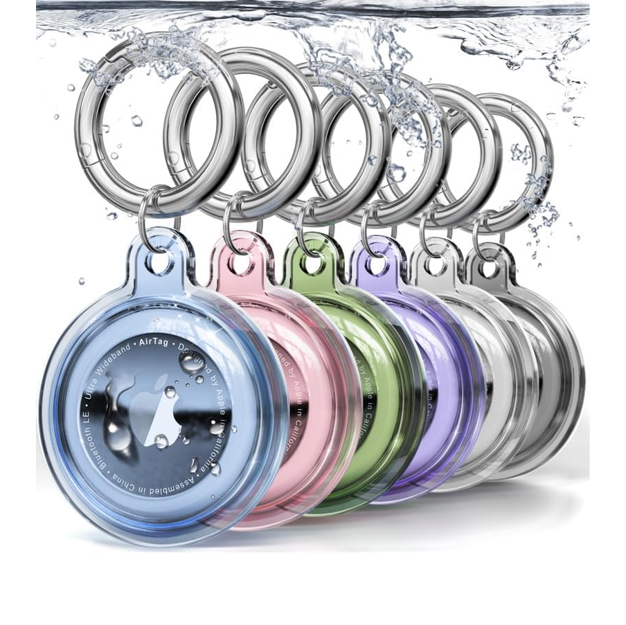 The Accessory Situation: What You Actually Need - visual representation