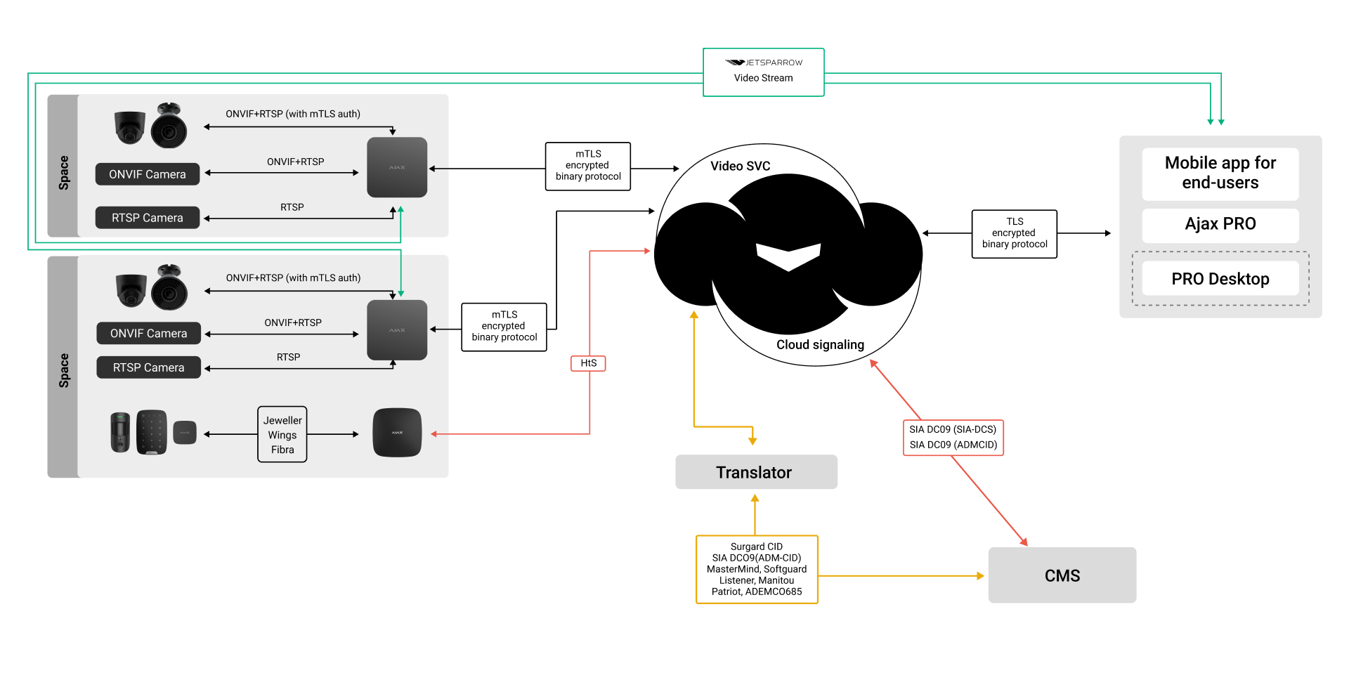 Understanding the Breach - contextual illustration