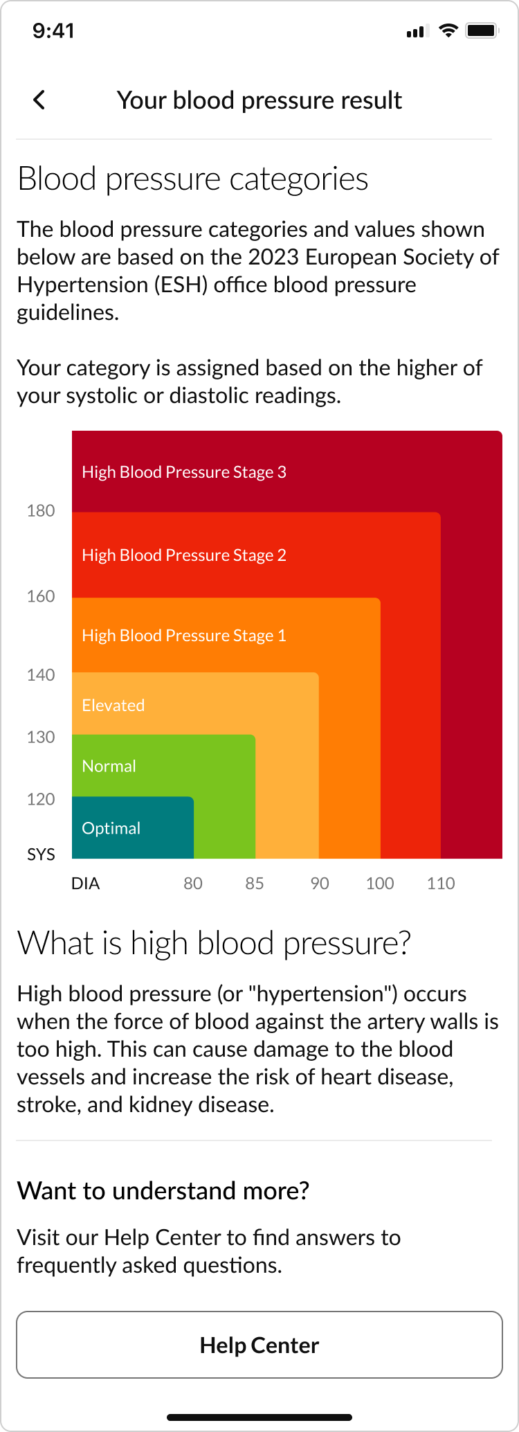 Implementation and Best Practices - contextual illustration