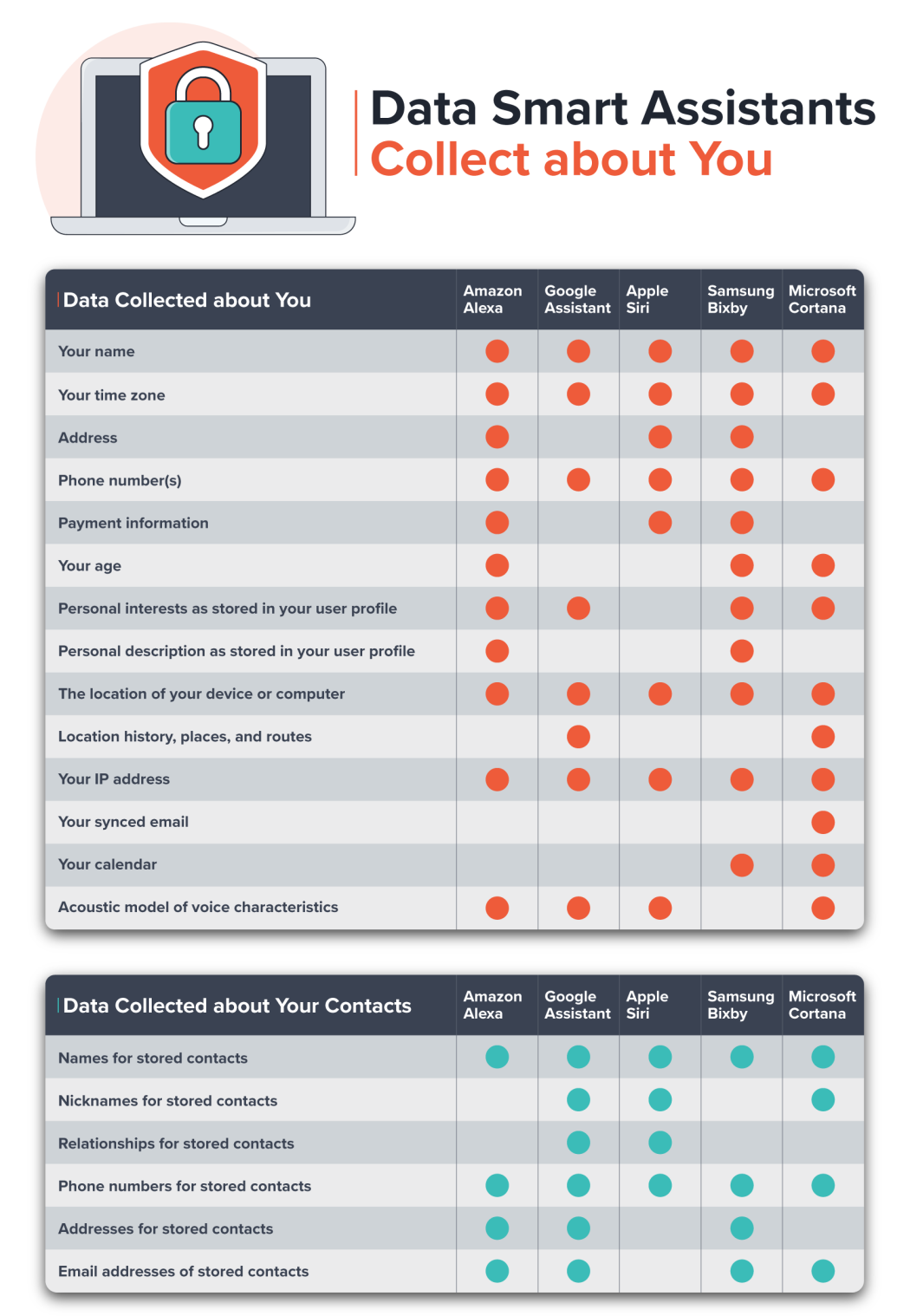 How Does Amazon's Pricing Strategy Work? - contextual illustration