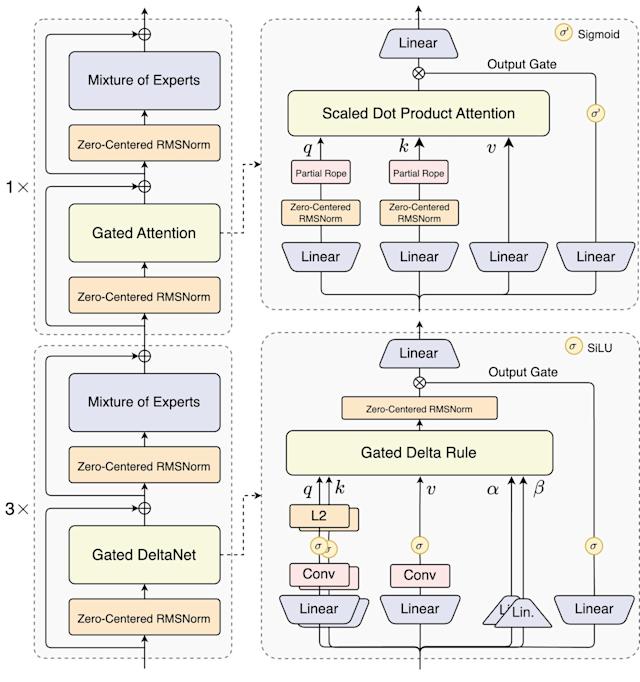 Introduction - contextual illustration
