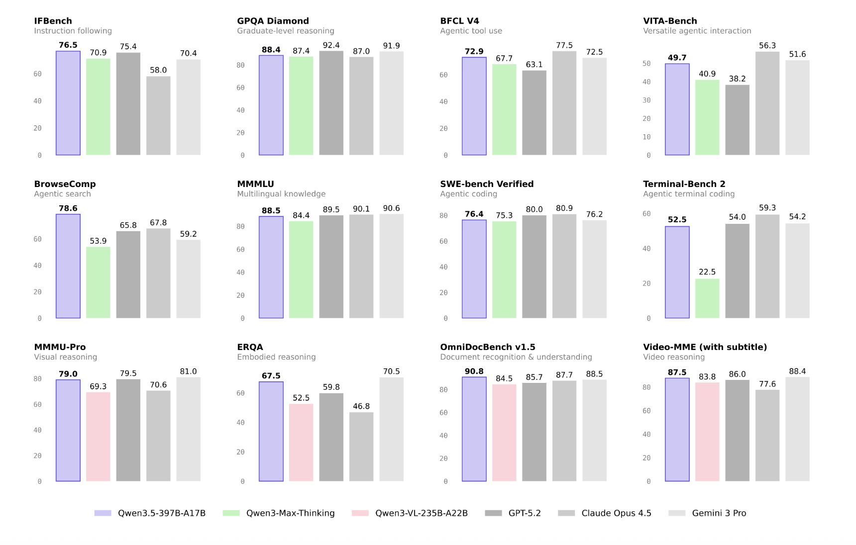Fine-Tuning and Customization: Adapting to Specific Domains - visual representation