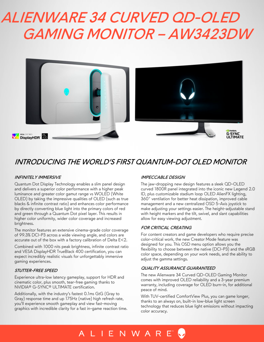 Key Features of the Alienware 34 QD-OLED - contextual illustration