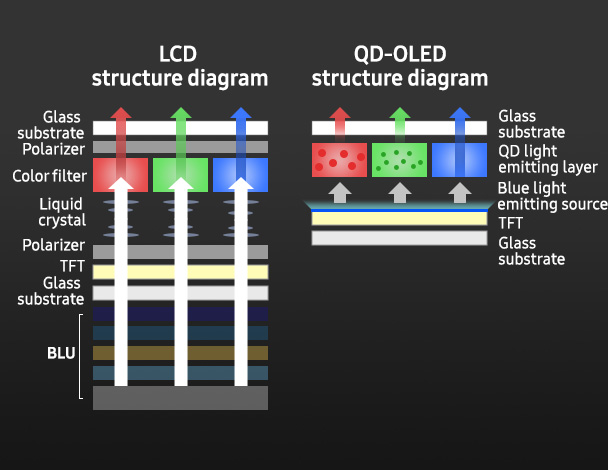 1440p vs 4K vs 1080p: The Resolution Goldilocks Zone - visual representation