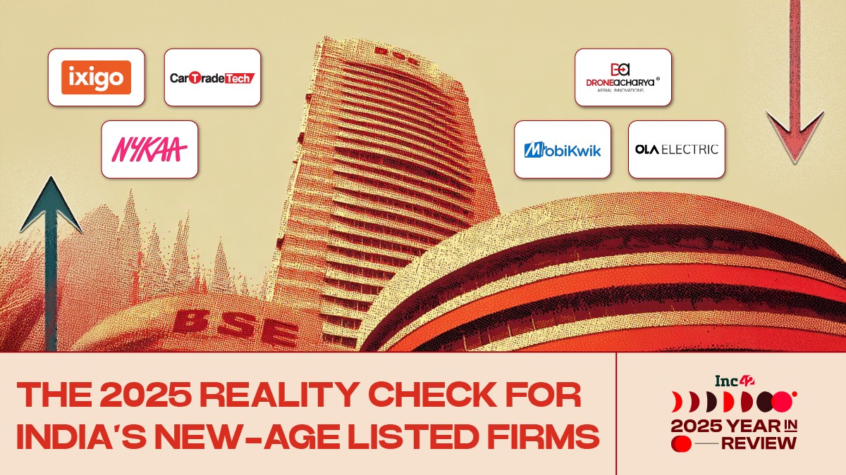 Long-Term Strategic Implications - visual representation