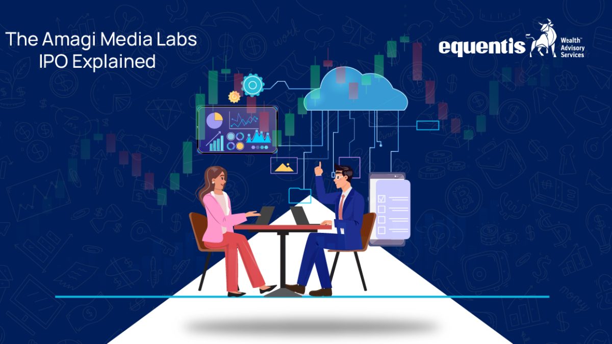 The Business Performance Backdrop - visual representation